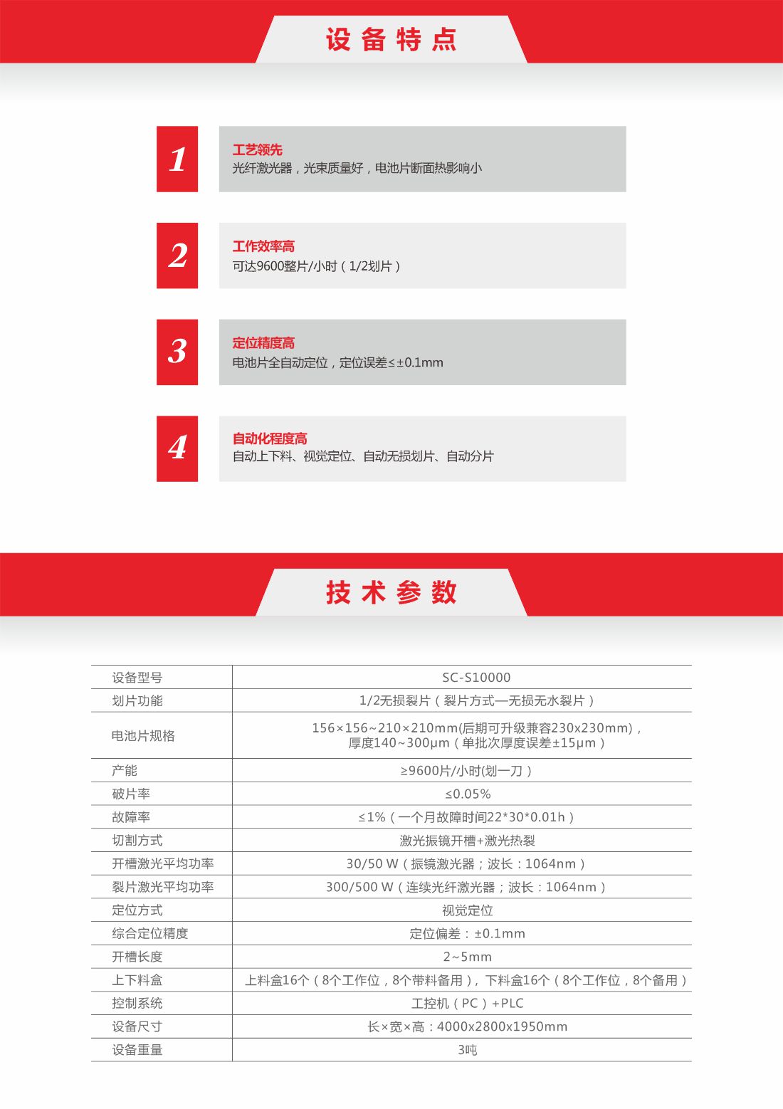 1660206377571040.jpg 10000 型高速自動(dòng)無(wú)損劃片機(jī)-11.jpg